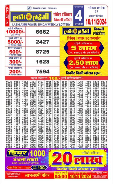 labh laxmi result today 4pm|Live LabhLaxmi Lottery Result Today 4PM .